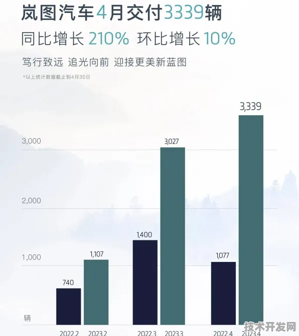 2025年襄阳数字金融新蓝图，投资增长21.8%背后的技术革命与未来预判