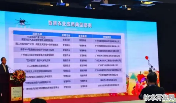5359.90亿资本注入汕尾，2025年智慧农业革命如何重塑华南农业版图？