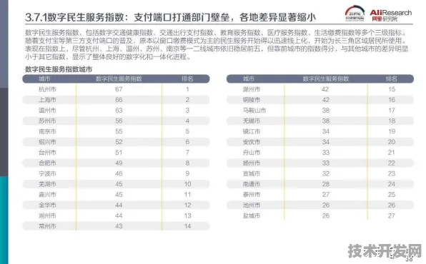 长三角科技动态：百度上海研究院与生物计算合作推进生物医药创新发展项目产业化，获长三角一体化基金支持