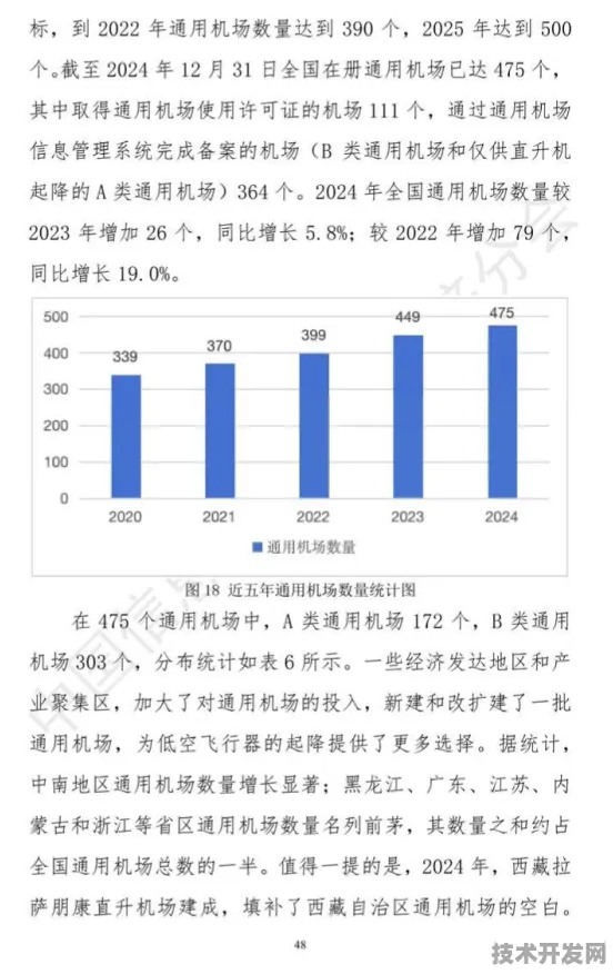 倒视低空经济革命，青海新政如何撬动2025万亿级市场？海北案例揭示产业升级新范式