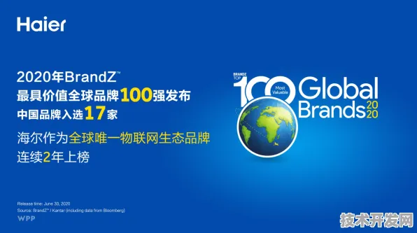 中兴全球首推物联网新品，性能超国际同类超一倍，开启智能互联新篇章