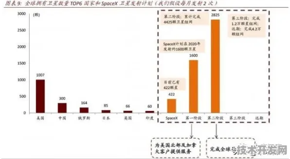 京东航天新纪元，46.0%成本跃迁背后的月球经济圈革命—2025技术白皮书深度解析