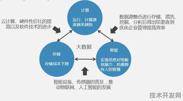 宁德时代技术规模化应用，以精准数据为基，开启自动驾驶成本降低新征程