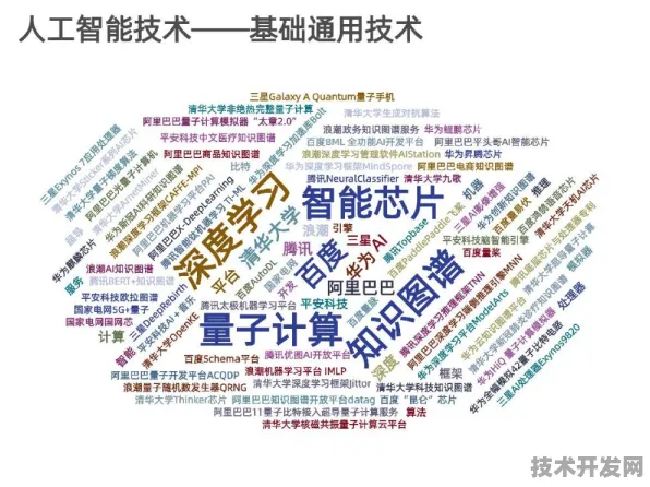 88个AI项目落地雪域高原，西藏自治区2025年人工智能战略布局全景解析与未来五年技术演进预测