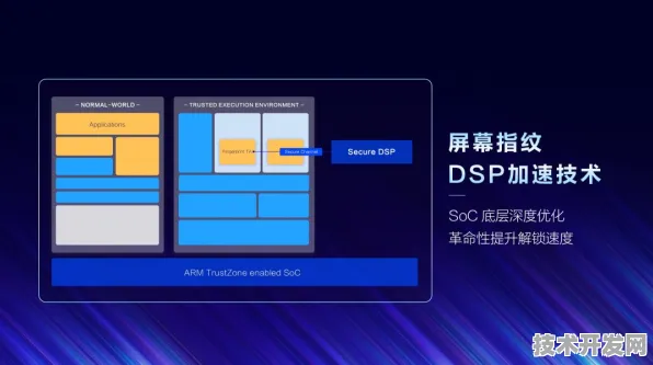 vivo基因编辑技术新突破，生产成本直降57.4%开启生物制造新纪元