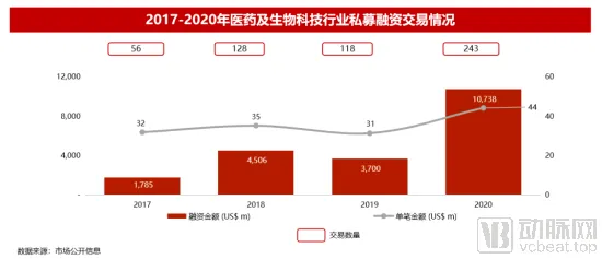 云知声新型生物计算技术突破，效率跃升167.3%开启生物计算新纪元