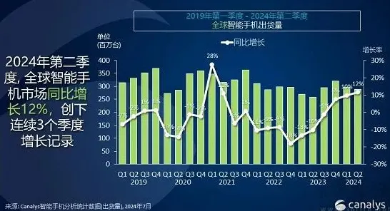 旷视科技，AI 赋能下的发电成本降低与碳捕获技术商业化新征程