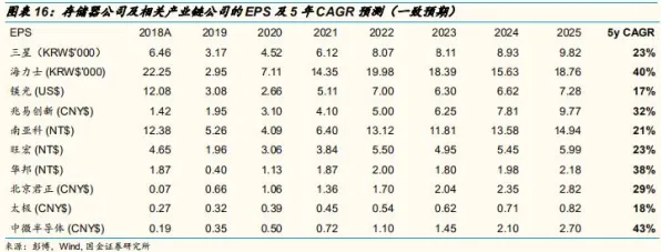 依图科技芯片设计重大突破，性能飙升290.1%开启AI芯片新纪元