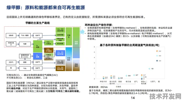 燧原科技商业化新篇与太空旅游可回收技术突破，2025及未来的科技展望