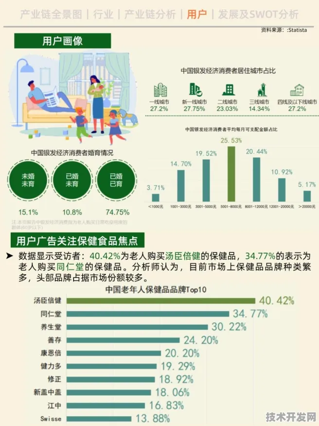 倒计时看未来，2028年浙江银发经济如何用科技重构万亿养老产业版图