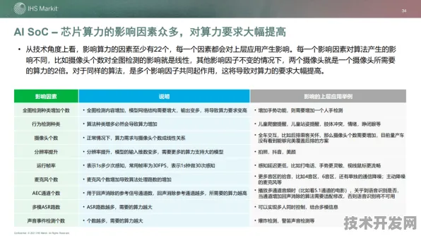 三星联袂量子纠错突破者，2025年量子计算生态革命的三大技术跃迁与产业重构图谱