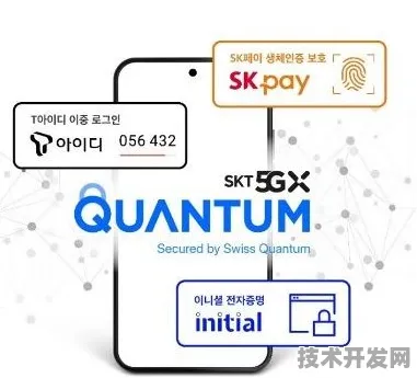 三星联袂量子纠错突破者，2025年量子计算生态革命的三大技术跃迁与产业重构图谱