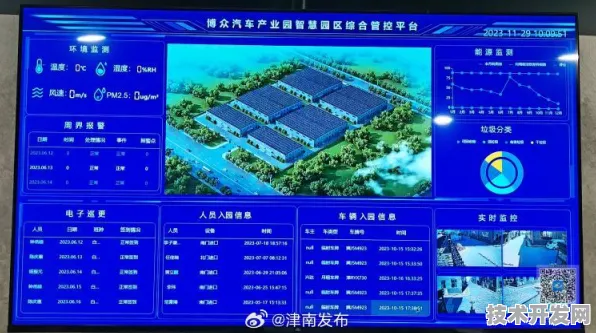 倒计时三年，沧州新能源车产业园如何用黑科技撬动3069.7亿产值？2025年数据揭秘未来产业革命