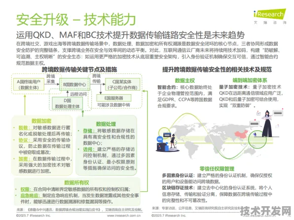 滴滴自动驾驶领跑国际标准制定，2025年技术突破与全球产业变革前瞻