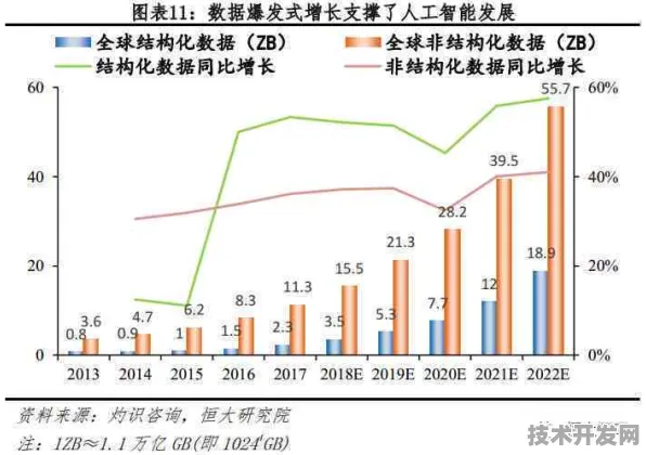 4766.7亿投资背后，昆明AI创新试点如何改写西南科技版图？2025年数据揭示未来十年变革路径