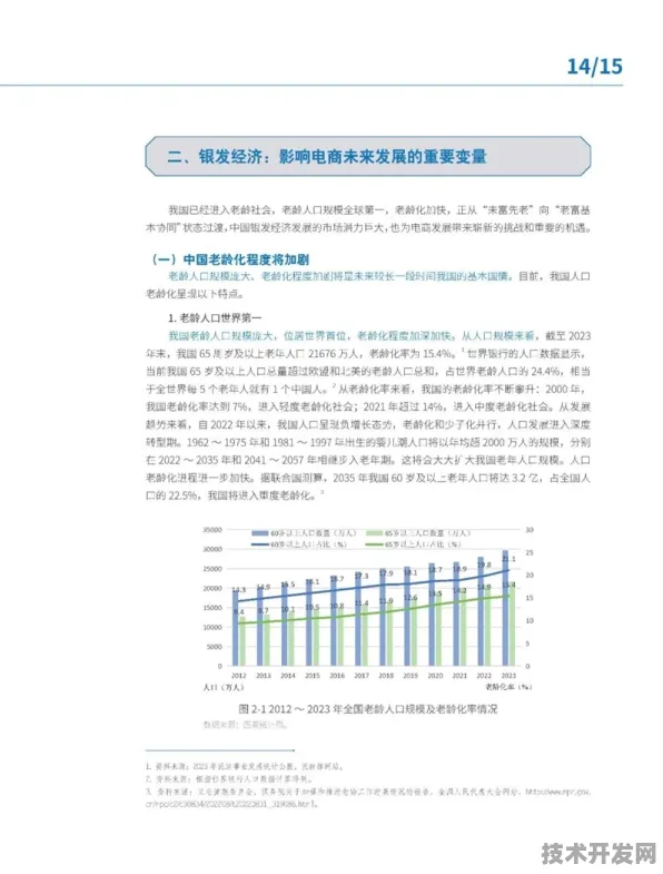 湖州银发经济创新试点结出硕果，3272.6亿投资激活万亿级产业生态