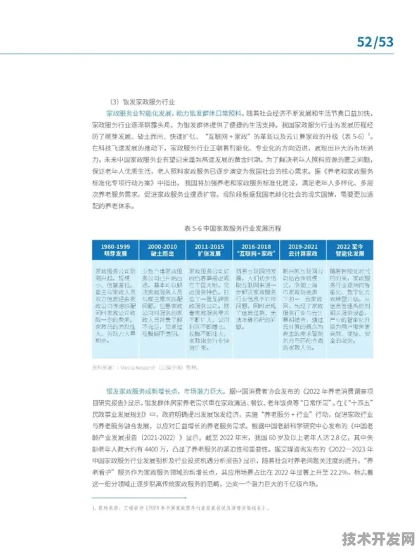湖州银发经济创新试点结出硕果，3272.6亿投资激活万亿级产业生态