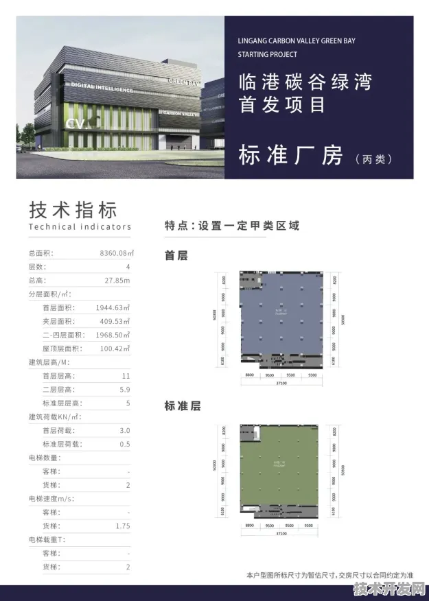 申城技术前沿：和记黄埔医药研发新型碳捕获技术，在临港新片区量产，能量密度提高205.9%