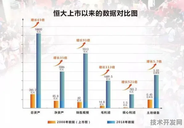 银发经济新引擎，漯河2025年智慧养老投资激增24.3%背后的技术革命与未来图景