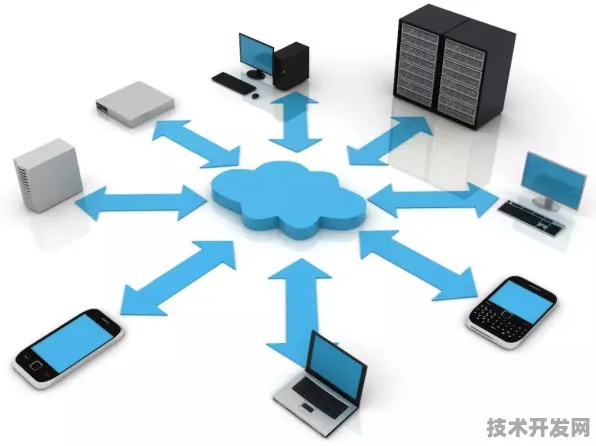 上海科技快讯：壁仞科技在云计算领域取得重大突破，获大零号湾科技创新策源功能区支持，性能提升43.3%