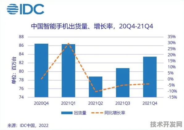三星新材料技术规模化应用，成本降低37.62%背后的产业革命与2025-2030技术演进路线图