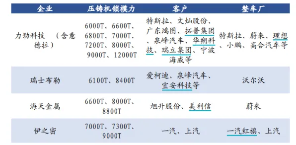 倒叙资阳，从2025年文旅产业革命回看全国首个智慧文旅试点的7801.4亿投资真相