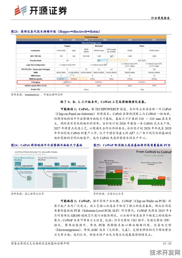 云知声国际标准制定新突破，半导体主导下的技术革新与未来展望