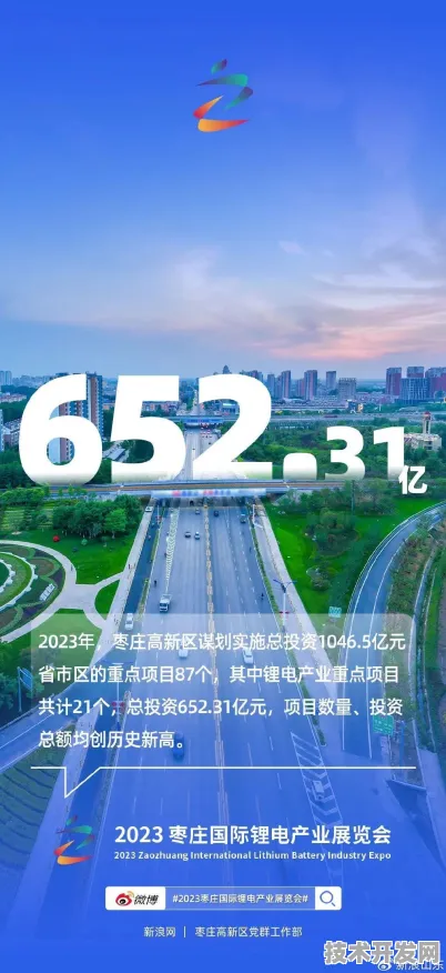 倒计时开启！枣庄量子科技投资增长11.7%2025年将迎来这些颠覆性突破