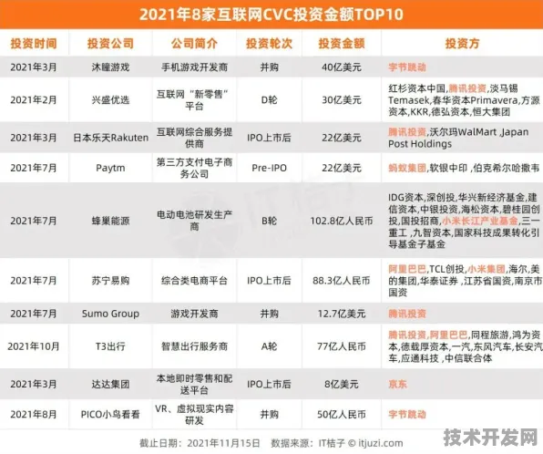 字节跳动生物制药突破，效率提升343.2%背后的技术革命与未来医疗新范式