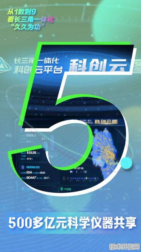 沪上创新速递：燧原科技与量子软件合作构建量子计算生态，获长三角科技创新共同体支持