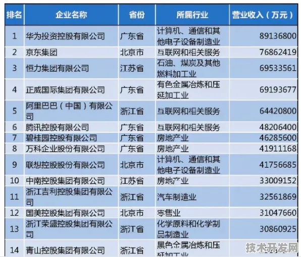 京东材料科学突破，效率暴涨206.7%背后的技术革命，或将重塑全球制造业格局