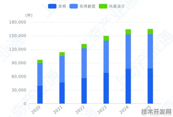 盘锦商业航天投资逆势增长9.9%2025年产业升级路径曝光，从钢铁之城到星箭之都的跨越实录