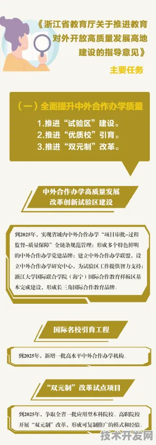 浙江数字教育新政落地三年，市场活力释放，教育科技迎来黄金期