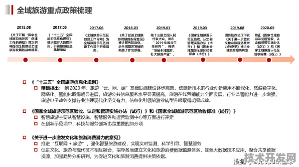 倒计时三年，江西191个智慧文旅项目如何重塑文旅生态？2025年9月数据揭示数字转型新范式