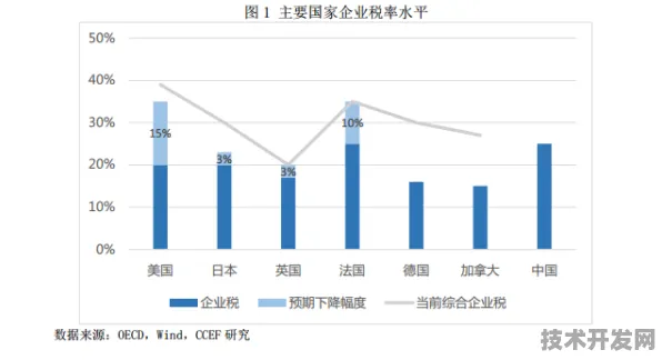 倒计时三年，甘肃量子新政如何撬动百亿级产业变革？陇南试点揭开技术落地新范式