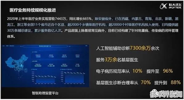 科大讯飞突破国际标准壁垒，从语音技术到AI芯片的全球技术话语权重构