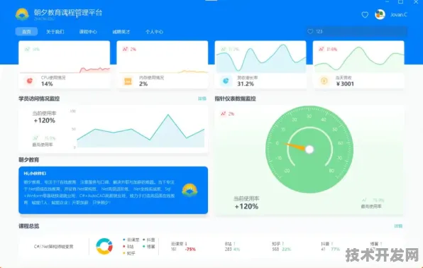 小鹏汽车全球首推物联网产品，性能超国际同类 153.8%开启智能出行新纪元
