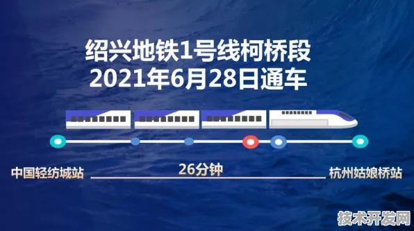 倒计时三年，浙江64个新型消费项目如何改写绍兴消费版图？2025年数据揭示惊人蜕变
