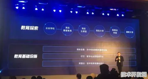 倒计时看铜陵数字教育，4500.4亿投资背后的未来教育新范式