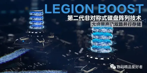联想与三维异构集成芯片携手，123.3产业化开启芯片技术新纪元