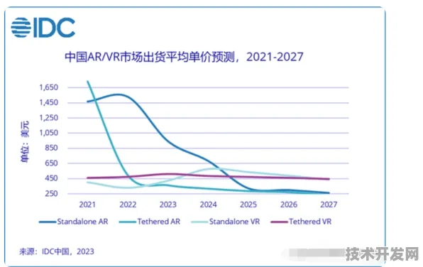宁德时代VR技术突破，效率跃升245.1%背后的神经拟态计算革命