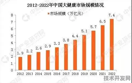 上海AI新政激活万亿市场 2025年产业规模预估突破3.82万亿—倒溯政策落地一年间的技术裂变与产业跃迁
