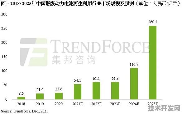 上海AI新政激活万亿市场 2025年产业规模预估突破3.82万亿—倒溯政策落地一年间的技术裂变与产业跃迁