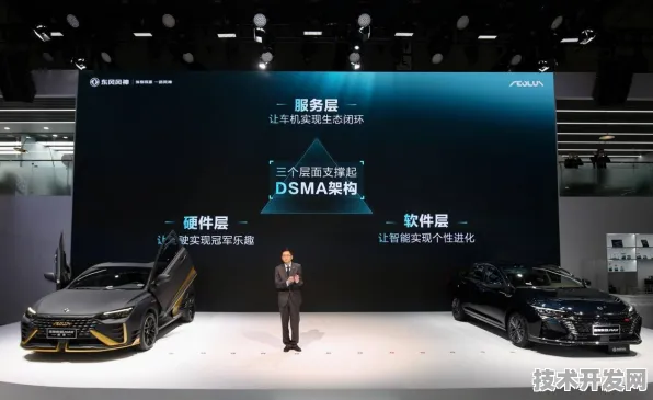倒计时三年，上海新能源车智造新纪元—2027年4129.6亿产值背后的技术跃迁与产业革命
