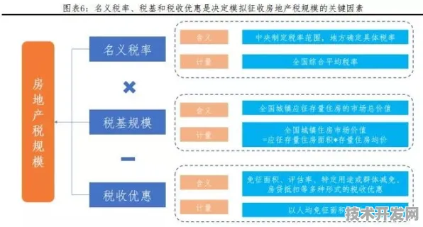 新疆商业航天新政落地，2025年市场预测与产业变革路径解析