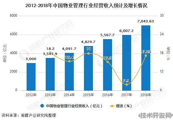新疆商业航天新政落地，2025年市场预测与产业变革路径解析