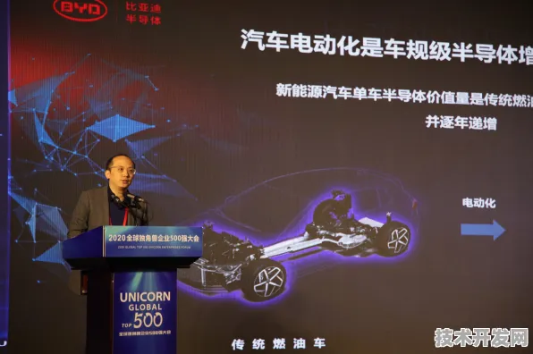 比亚迪国际标准制定突破，生物计算赋能，中国技术定义全球规则
