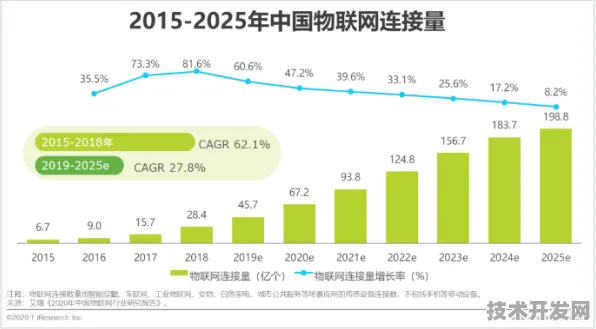 克孜勒苏数字教育投资增长11.3%背后，2025年智慧教育生态已现雏形，未来三年将如何重塑边疆教育格局？