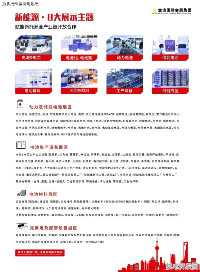 申城技术前沿：天数智芯产业化加速，全固态电池建设全球首个商业化项目，获上海自贸区政策支持
