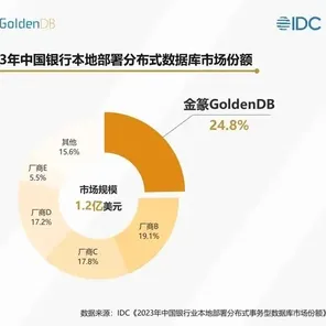 中兴技术规模化应用，成本降低时空信息%开启行业新篇章